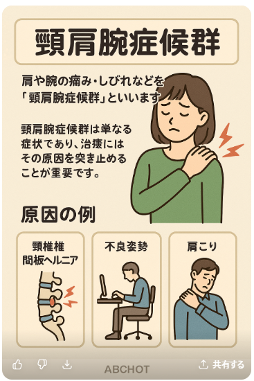 頚肩腕症候群について知識を備えましょう！！特にPC作業などの就労と関連することがあるため多くの方が悩んでいます！のアイキャッチ画像